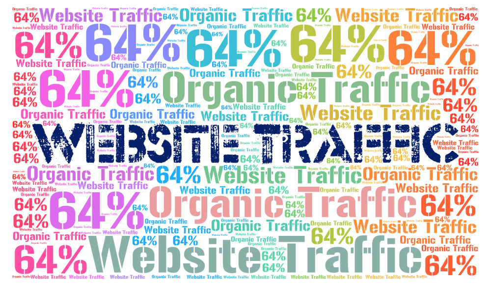 How to increase traffic of your websites