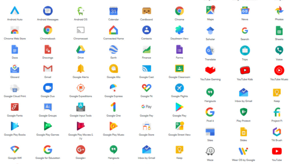 Google Product